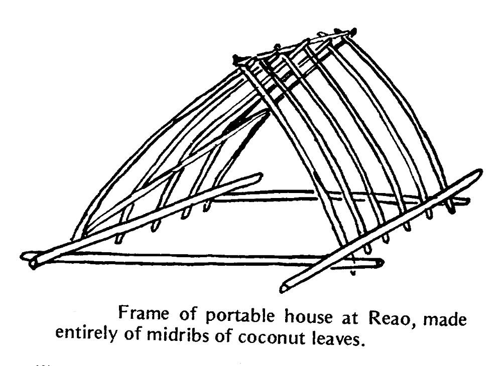 portable shelter
