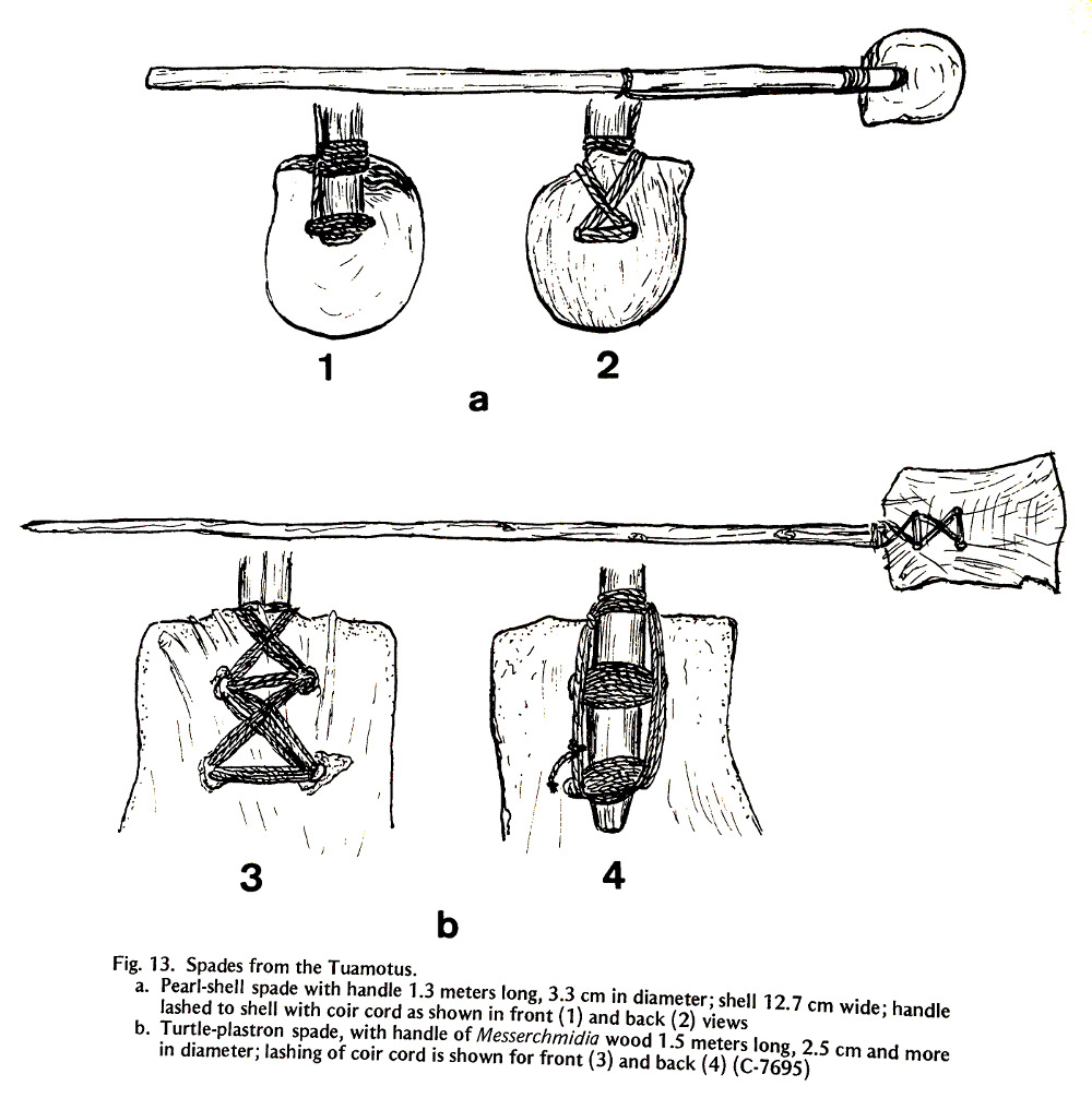 shovels