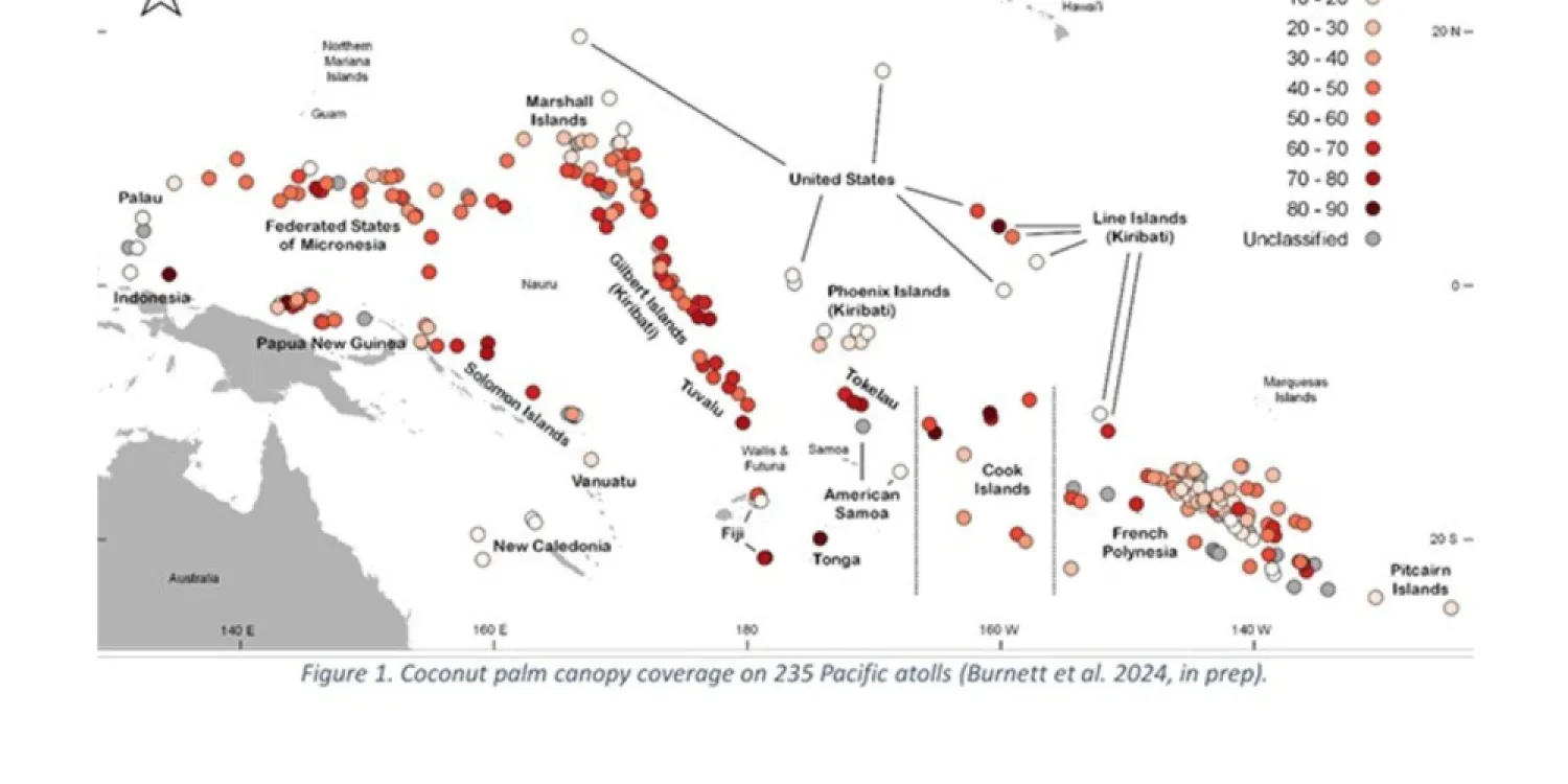 groundwater data graphic
